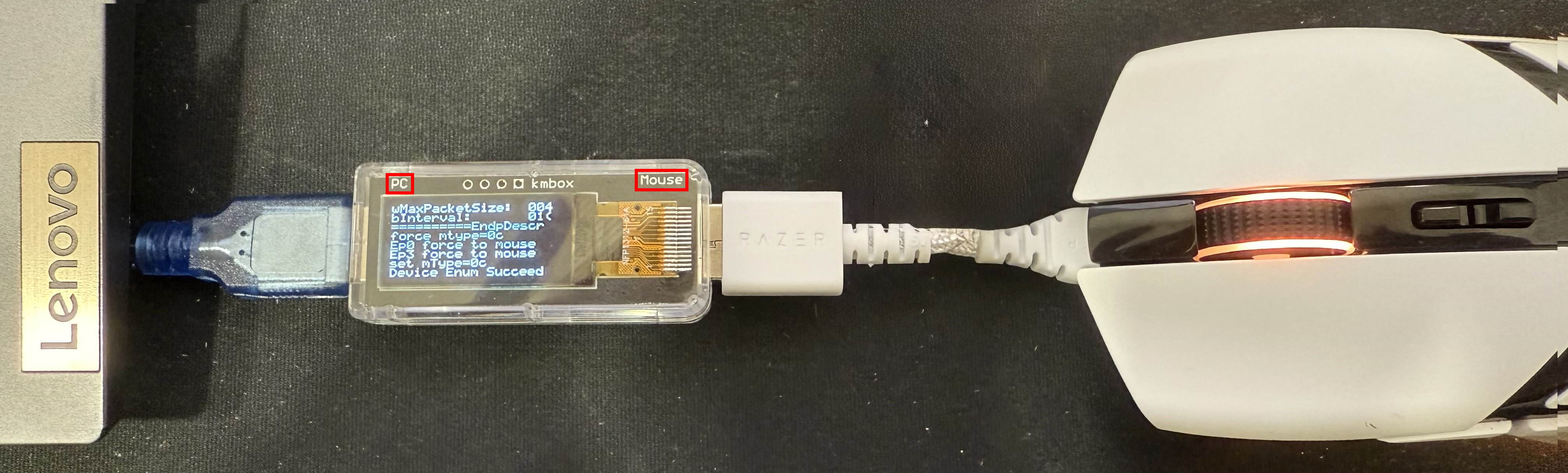 A PC is connected to the KmboxA on the left, and a mouse cable is connected to the KmboxA on the right. The KmboxA has a dual USB port.